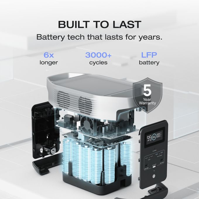 π ECOFLOW 1024Wh 1800W DELTA 2 Portable Power Station