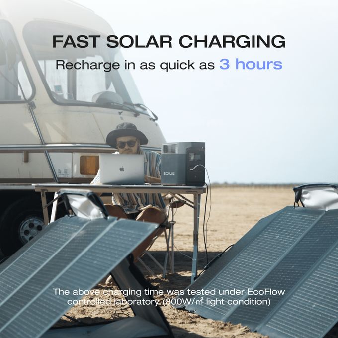 π ECOFLOW 1024Wh 1800W DELTA 2 Portable Power Station