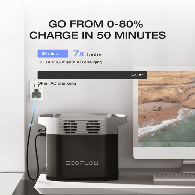 π ECOFLOW 1024Wh 1800W DELTA 2 Portable Power Station