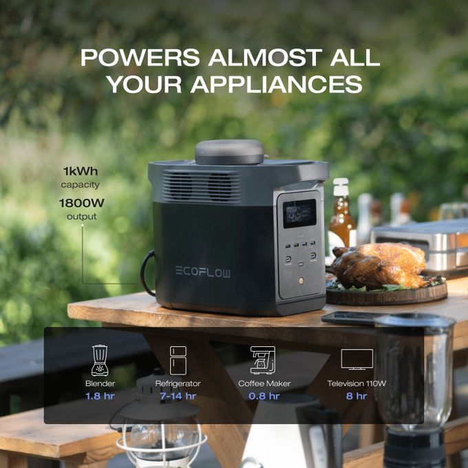 π ECOFLOW 1024Wh 1800W DELTA 2 Portable Power Station