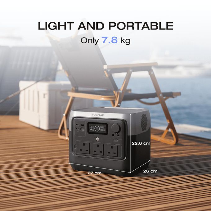 ⚡ ECOFLOW RIVER 2 Pro Portable Power Station