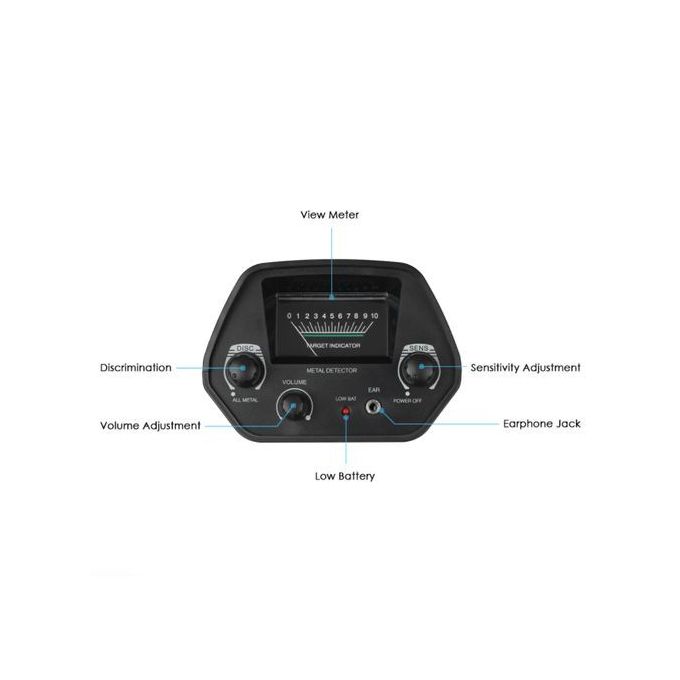 π MD4030 High Sensitivity Handheld Metal Detector