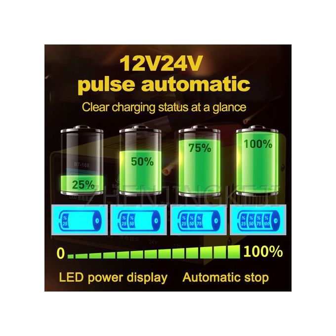 🔋 Intelligent Fast Pulse Car Battery Charger 12V/24V