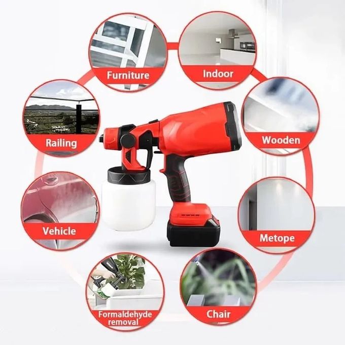 🔥 Transform Every Surface Like a Pro – With the Automatic High-Pressure Paint Spray Gun! 🔥