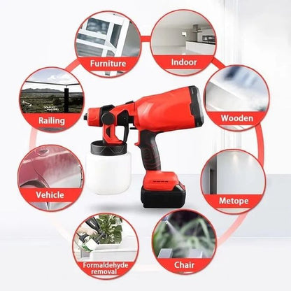 🔥 Transform Every Surface Like a Pro – With the Automatic High-Pressure Paint Spray Gun! 🔥