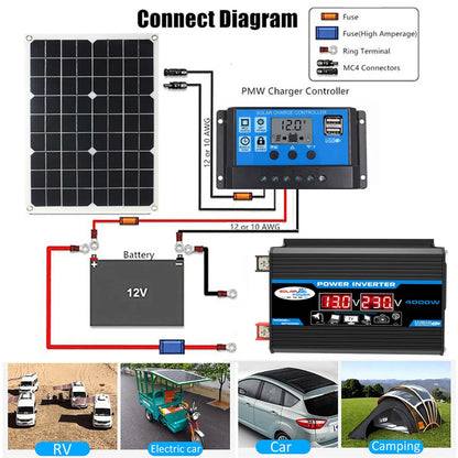 12V to 220V, Solar Charger, Dual USB, Multiple Protection
