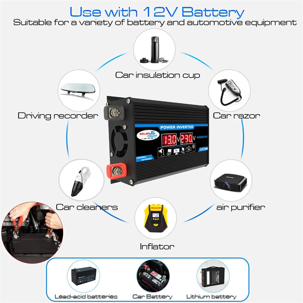 12V to 220V, Solar Charger, Dual USB, Multiple Protection